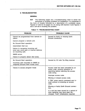 Page 188SECTION MlTL8850-047-l OO-NA 
9. TROUBLESHOOTING 
GENERAL 
9.01 
The following pages are a troubleshooting chart to assist the 
technician in locating problems on installation. It is presented in 
the form of trouble followed by a description of a probable cause. 
Figures Cl and C2 on pages C2, C3, along with Section 3 and Figures 2 
and 3 will aid in locating the problem. 
TABLE 17: TROUBLESHOOTING CHART 
PROBLEM 
Cannot be programmed from remote lo- 
cation. 
Cannot program a remote unit. 
No Ground...