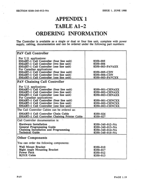 Page 20SECTION 8350-345-012-NA ISSUE 1, JUNE 1988 
APPENDIX 1 
TABLE Al-2 
ORDERING INFORMATION 
The Controller is available as a single or dual or four line unit, complete with power 
supply, cabling; documentation and can be ordered under the following part numbers: 
PAV 
Call Controller 
For U.S. applications: 
SMART-1 Call Controller (four line unit) 
SMART-l Call Controller (two line unit) 
SMART-l Call Controller (one line unit) 
For Canadian applications: 
SMART-1 Call Controller (four line unit)...