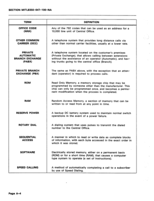 Page 195SECTION MITL8350-047-l OO-NA 
TERM 
OFFICE CODE 
NW 
OTHER COMMON 
CARRIER (OCC) 
PRIVATE 
AUTOMATIC 
BRANCH EXCHANGE 
(PABX) 
PRIVATE BRANCH 
EXCHANGE (PBX) 
ROM DEFINITION 
Any of the 792 codes that can be used as an address for a 
10,000 line unit of Central Office. 
A telephone system that provides long distance calls via 
other than normal carrier facilities, usually at a lower rate. 
A telephone system located on the customer’s premises 
(Private Exchange), that allows calling between extensions...