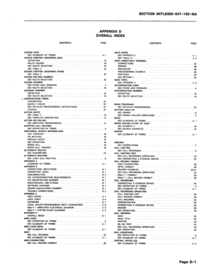 Page 206SECTION MITL8350-047-l OO-NA 
APPENDIX D 
OVERALL INDEX 
CONTENTS PAGE CONTENTS 
PAGE 
ACCESS CODE 
SEE GLOSSARY OF TERMS A-l 
ACCESS CONTROL SEQUENCE (ACS) 
DEFINITION 19 
ROUTEACCESS .__._._..__....._...__.....__....____ 19 
SEE ROUTE SELECTION. 19 
SEE TABLE 3 20 
ACCESS CONTROL SEQUENCE CODES 
SEE TABLE 3 20 
ACCESS METHOD NUMBER 
SEE ROUTE SELECTION 19 
ACCESS NUMBER 
SEE STORE AND FORWARD 4 
SEE ROUTE SELECTION 19 
ACCOUNT NUMBER 
DEFINITION 22 
SEE ROUTE SELECTION 19 
e ACKNOWLEDGE TONES...