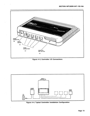 Page 238SECTION MITL8350-047-102-NA 
TRUNK 
CONNECTIONS 
[Cl / 
COMPUTER 
PORT (RS-232) 
[Dl 
Figure 4-3, Controller I/O Connections 
110 
VAC 
cl 0 
0 
SMART-1 
CONTROLLER 
POWER 
SUPPLY 
RJ3lX 
CA31A 
’ 1 L__-_______I 
‘L______--____-___I I 
L-,-,___,,__,__,,,,_,,I 
=n 
Figure 4-4, Typical Controller Installation Configuration 
Page 13  