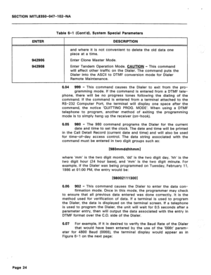 Page 249SECTION MITL8350-047-102-NA 
Table 6-l (Cont’d), System Special Parameters 
ENTER 
942906 
942908 
DESCRIPTION 
and where it is not convenient to delete the old data one 
piece at a time. 
Enter Clone Master Mode. 
Enter Tandem Operation Mode. 
CAUTION - This command 
will affect other traffic on the Dialer. The command puts the 
Dialer into the ASCII to DTMF conversion mode for Dialer 
Remote Maintenance. 
6.04 999 - This command causes the Dialer to exit from the pro- 
gramming mode. If the command is...