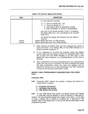 Page 264SECTION MITL8350-047-102-NA 
Table 6-10 (Cont’d), Speed Call Entries 
DIAL DEFINITION 
k is the network override: 
0 - 3 Force on Route #O - #3. 
4 - 7 Force on Route #4 - 7. 
8 Use search table to determine routing. 
9 Dial immediate, no Route # (transparent). 
mm...mm is the phone number. If the % is entered, 
the digits after the * are considered to be Account 
Code (‘p’s). 
## enters the Speed Call Number into the Dialer’s 
memory. 
7nn## 
7nnn## 
I 
Delete speed dial entry nn (100 entries). 
Delete...