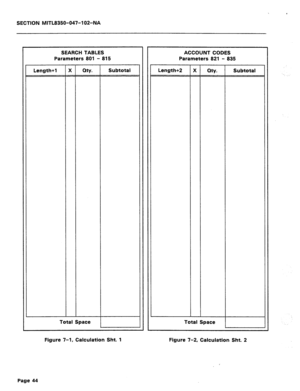 Page 269SECTION MITL8350-047-102-NA 
SEARCH TABLES 
Parameters 801 - 815 
Length+1 X Qty. Subtotal 
Total Space 
Figure 7-1, Calculation Sht. 1 Length+2 ACCOUNT CODES 
Parameters 821 - 835 
X Qty. 
Total Space Subtotal 
Figure 7-2, Calculation 
Sht. 2 
Page 44  