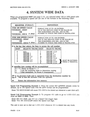 Page 36SECTION 8350-345OP3-NA ISSUE 2, AUGUST 1988 
4. SYSTEM WIDE DATA 
When you programmed OOOT (see page 2.13), you selected either 100 or 1000 speed calls 
available. To program a speed call use one of the formats in the following Chart: 
REGISTER (FORMAT) DEFINITION 
FOR 
100 SPEED CALLS FORMAT FOR UP TO 100 ENTRIES. 7NNDKh4M...MM## NN IS THE SERVICE CODE TO BE DIALED BY 
OR THE SUBSCRIBER AND MM...MM IS THE 
7NNDKMM.. MM * P. .PP## NUMBER TO WHICH THE CODE IS TRANSLATED 
FOR 1000 SPEED CALLS FORMAT’FOR UP...