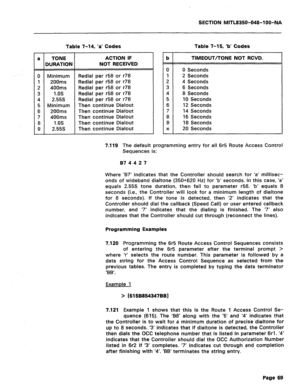 Page 363SECTION MITL8350-048-l OO-NA 
- 
a 
= 
0 
1 
2 
3 
4 
5 
6 
7 
8 
9 
- 
Table 7-14, ‘a’ Codes Table 7-15, ‘b’ Codes 
TONE 
IURATION ACTION IF b TIMEOUT/TONE NOT RCVD. 
NOT RECEIVED 
Minimum Redial per r58 or r78 
200m.s Redial per r58 or r78 
400ms Redial per r58 or r78 
1 .os Redial per r58 or r78 
2.55s Redial per r58 or r78 
Minimum Then continue Dialout 
200ms Then continue Dialout 
400ms Then continue Dialout 
1.0s Then continue Dialout 
2.55s Then continue Dialout 
0 0 Seconds 
1 2 Seconds 
2 4...