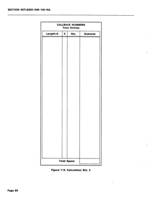 Page 374SECTION MlTL8350-048-l OO-NA 
CALLBACK NUMBERS 
7nnn Entries 
Length+6 X Qty. 
Subtotal 
Total Space 
Figure 7-9, Calculation Sht. 3 
Page 80  