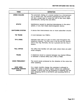 Page 385SECTION MlTL8350-048-l OO-NA 
TERM 
SPEED DIALING DEFINITION 
The automatic dialing of a stored number by a microproces- 
sor or similar unit. The process presupposes that the user 
will dial a single digit to cause the unit to dial many digits 
automatically, saving time and effort. 
STATIC Interference caused by electrical disturbances in the atmo- 
sphere, or any man-made electromagnetic device. 
SWITCHING SYSTEM 
TIE TRUNK 
TIP & RING A device that interconnects two or more subscriber circuits. 
A...