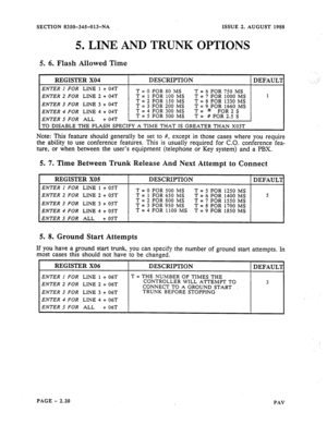 Page 42SECTION 8350-34%013-NA 
5. 
LINE 
ISSUE 2, AUGUST 1988 
AND TRUNK OPTIONS 
5. 6. Flash Allowed Time 
1 REGISTER X04 DESCRIPTION 
I DEFAULT 
ENTER I FOR LINE 1 + 04T 
ENTER 2 FOR LINE 2 + 04T 
ENTER 3 FOR LINE 3 + 04T 
ENTER 4 FOR LINE 4 + 04T 
ENTER 5 FOR ALL +04T 1 gg$J) ~igjJ/j: 
TO DISABLE THE FLASH SPECIFY A TIME THAT IS GREATER 
THAN XO?T 
Note: This feature should generally be set to #, except in those cases where you require 
the ability to use conference features. This is usually required for...