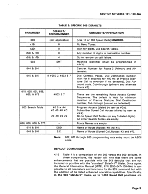 Page 421SECTION MITL8350-l Ol-l OO-NA 
TABLE 3: SPECIFIC 909 DEFAULTS 
PARAMETER 
r50t & r70t 
r58t & r78t 
602 
644 & 684 
645 & 685 
;15, 625, 635, 655, 
665, & 675 
803 Search Table 
20, 630, 660, & 670 
610 & 650 
640 & 680 
DEFAULT/ 
RECOMMENDED 
(not applicable) 
8 
SMT 
9 #250 2 #833 5 7 
#803 2 7 
These are the remaining Route Access Control 
DDD 
S.C. 
Note: 
602, 610 through 680 programming data entry must be ASCll 
code. 
DEFAULT COMPARISON 
4.10 Table 4 is a comparison of the 903 versus the 909...