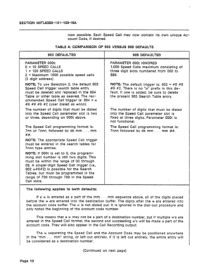 Page 422SECTION MITL8350-l Ol-l OO-NA 
now possible. Each Speed Call may now contain its own unique Ac- 
count Code, if desired. 
TABLE 4: COMPARISON OF 903 VERSUS 909 DEFAULTS 
903 DEFAULTED 
PARAMETER OOOt: 
0 = 10 SPEED CALLS 
1 = 100 SPEED CALLS 
2 = Maximum 1000 possible speed calls 
(3 digit address) 
NOTE: To use Selection 2, the default 803 
Speed Call trigger search table entry 
must be deleted and replaced in the 804 
Table or other table as desired. The rec- 
ommended Speed Call trigger is: 804 = $6...