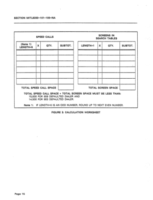 Page 428SECTION MITL8350-lOl-l OO-NA 
SPEED CALLS SCREENS IN 
SEARCH TABLES 
TOTAL SPEED CALL SPACE TOTAL 
SCREEN SPACE 1 ] 
TOTAL SPEED CALL SPACE + TOTAL SCREEN SPACE MUST 8E LESS THAN: 
15,000 
FOR 909 DEFAULTED DIALER AND 
14,500 FOR 903 DEFAULTED DIALER. 
Note a: IF LENGTH+6 IS AN ODD NUMBER, ROUND UP TO NEXT EVEN NUMBER. 
FIGURE 3: CALCULATION WORKSHEET 
Page 16  