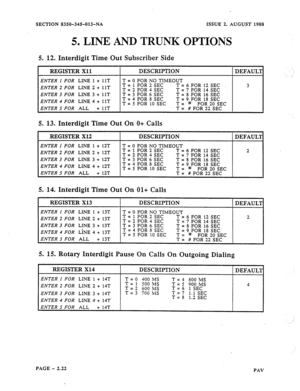 Page 44SECTION 8350-345-013-NA ISSUE 2, AUGUST 1988 
5. LINE AND TRUNK OPTIONS 
5. 
12. Interdigit Time Out Subscriber Side 
I REGISTER Xl 1 DESCRIPTION 
( DEFAULS 
ENTER I FOR LINE 1 + flT 
ENTER 2 FOR LINE 2 + 11T 
ENTER 3 FOR LINE 3 + 11T 
ENTER 4 FOR LINE 4 + 1lT 
ENTER 5 FOR ALL + 1fT T = 0 FOR NO TIMEOUT 
T = 1 FOR 2 SEC T = 6 FOR 12 SEC 
T = 2 FOR 4 SEC T = 7 FOR 14 SEC 
T = 
3 FOR 6 SEC T = 8 FOR 16 SEC 
T = 4 FOR 8 SEC T = 9 FOR 18 SEC 
T = 5 FOR 10 SEC : = * FOR 20 SEC 
= # FOR 22 SEC 
3 
5, 13....
