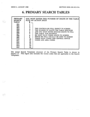 Page 51,,.,:- 
ISSUE 2, AUGUST 1988 SECTION 8350-345-013-NA 
6. PRIMARY SEARCH TABLES 
PRIMARY’ YOU MUST ENTER THIS NUMBER OF DIGITS IN THE TABLI 
SEARCH PLUS AN ACTION DIGIT 
TABLE 
THE CONTROLLER WILL EXPECT TO SCREEN 
THE NUMBER OF DIGITS THE TABLE SPECIFIES 
AND YOU MUST ENTER ENOUGH DIGITS TO FILL 
THE TABLE. FOR EXAMPLE: 
803 MUST HAVE THREE DIGITS TO SCREEN. 
HENCE 803 WILL USUALLY BE USED TO SCREEN 
THREE DIGIT CODES LIKE CENTRAL OFFICE 
CODES AND AREA CODES. 
The actual Search Templates structure of...