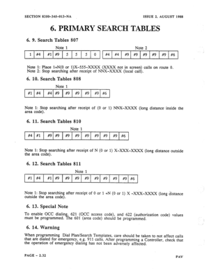 Page 54SECTION 8350-345013-NA ISSUE 2, AUGUST 1988 
6. PRIMARY SEARCH TABLES 
6. 9. Search Tables 807 
Note 1 Note 2 
1 #4 #l #9 5 5 5 0 #4 #4 #9 #9 #9 #9 #9 #6 
Note 1: Place l+N(O or 1)X-555-XxXx (XXXX not in screen) calls on route 0. 
Note 2: Stop searching after receipt of NNX-XXXX (local call). 
6. 10. Search Tables 808 
#l #4 Note 
1 
#9 #9 #9 #9 #6 
Note 
1: Stop searching after receipt of (0 or 1) NNX-XXX% (long distance. inside the 
area code) 
D 
6. 1%. Search Tables 810 
Note 1 
Note 1: Stop...