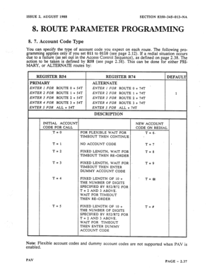 Page 59ISSUE 2, AUGUST 1988 SECTION 8350-345-013-NA 
8. ROUTE PARAMETER PROGRAMMING 
8. 7. Account Code Type 
You can specify the type of account code you expect on each route. The following pro- 
gramming applies only if you set 
011 to 0110 (see page 2.12). If a redial situation occurs 
due to a failure (as set out in the Access Control Sequence), as defined on page 2.38. The 
action to be taken is defined by 
R58 (see page 2.38). This can be done for either PFU- 
MARY, or ALTERNATE routes by: 
A 
REGISTER...