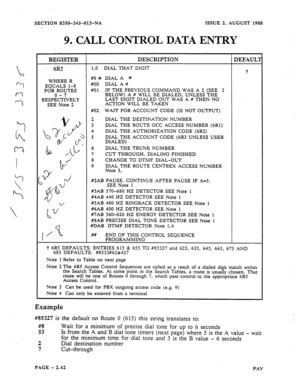 Page 64SECTION 835O-343-013-NA ISSUE 2, AUGUST 1988 
9. CALL CONTROL DATA ENTRY 
DESCRIPTION 
WHERE R 
EQUALS l-8 
FOR ROUTES 
SEE Note 2 #O * DIAL A * 
#OO DIAL A # 
#Ol IF THE PREVIOUS COMMAND WAS A 2 (SEE 2 
BELOW) A # WILL BE DIALED, UNLESS THE 
LAST DIGIT DIALED OUT WAS A # THEN NO 
ACTION WILL BE TAKEN 
#02 WAIT FOR ACCOUNT CODE (IS NOT OUTPUT) 
DIAL THE DESTINATION NUMBER 
DIAL THE ROUTE OCC ACCESS NUMBER (6Rl) 
DIAL THE AUTHORIZATION CODE 
(6~2) 
DIAL .THE TRUNK NUMBER 
CUT THROUGH, DIALING FINISHED...