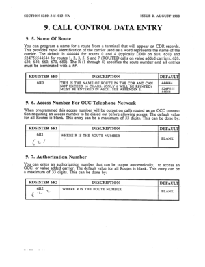 Page 66SECTIBN 8350-345013-NA ISSUE 2, AUGUST 1988 
9. CALL CONTROL DATA ENTRY 
9. 5. Name Of Route 
You can program a name for a route from a terminal that will appear on CDR records. 
This provides rapid identification of the carrier used as a word represents the name of the 
carrier. The default is 444444 for routes 0 and 4 (typically DDD on 610, 650) and 
524F55544544 for routes 1, 2, 3, 5, 6 and 7 (ROUTED calls on value added carriers, 620, 
630, 640, 660, 670, 680). The R (1 through 8) specifies the route...