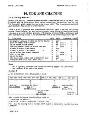 Page 100P 
ISSUE 1, JUNE 1988 SECTION 8350-345014-NA 
i 
10. CDR AND CHAINING 
10. 1. Polling Scheme 
In the Chain, the Tail Controller queries the other Controllers for their CDR status. The 
Controller with the most records sends its call records first, through the Chain, to the 
Tail Controller, which passes them out to the printer cable. This process continues until 
each Controller has sent all availablerecords.. 
There is a set of printable and non-printable characters used to perform the polling 
scheme....