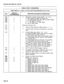 Page 163SECTION MlTL8358-047-IOO-NA 
TABLE 8 CON’T: PARAMETERS 
r55t * 
r56t 3 
7  FIRST DIGIT (r) = 1,2,3,4, or 5 (ALL) DATA FOR ROUTES 0 1 2 3 or ALL 
I I I r 
DIAL DEFAULT/ 
RECOMMENDED DEFINITION/PARAMETER INFORMATION 
r50t: 
150t 
250t 
350t 
450t t= Destination number format where t = 0 - 9, or: 
0 = Any number of digits (for Route #0) 
1 = ten digits (adds user area code on seven digits) 
2 = I+ ten digits (as above) 
4 = I+ ten digits or I+ seven digits 
8 = ten or seven digits 
r5lt 
r52t 
r53t 
r54t...