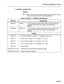 Page 186SECTION MITL8350-047-l OO-NA 
8. ORDERING INFORMATION 
GENERAL 
PART NO. 
8350-00 1 8.01 Table 16 below lists the part numbers and descriptions of items 
that can be ordered from MITEL DATACOM INC. 
TABLE 16: SMarT-lTM ORDERING INFORMATION 
DESCRIPTION 
SMarT-1: 4 Line Common Carrier Access Dialer and Call Controller. 
Includes Power Pack, RJ31 Cables, and Wall Mount 
Bracket. 
8350-002 SMarT-1A: 2 Line Common Carrier Access Dialer and Call Controller. 
Includes Power Pack, RJ31 Cables, and Wall Mount...