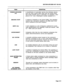 Page 194SECTION MITL8350-047-l QO-NA 
TERM 
FOREIGN EXCHANGE 
(FW 
DEFINITION 
A classification of subscriber service that indicates service 
from any other central office other than the central office 
that would normally serve a subscriber. For example, a tele- 
phone in N.Y. has a Washington number assigned to it. 
GROUND START A method of signaling to the Central Office. This signaling 
requires that a ground be applied to the RING side of the 
Line to indicate an Off-hook condition. 
HERTZ (Hz)...