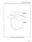 Page 236SECTION MlTL8350-047-102-NA 
SINGLE UNIT 
CARTON 
 
 /-- 
/-- 
 /-- 
 _-- 
‘Y--- /-- 
 
 /.-- 
 
I-  
MULTI-UNIT 
CARTON 
Figure 4-2, Multi-Unit Packing and Repacking 
Page 11  