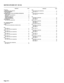 Page 281SECTION MITL8350-047-102-NA 
, 
CONTENTS PAGE 
UNPACKING 
006T SEE SHIPPING AND RECEIVING 
UNPACKING PROCEDURE 9 
SEE UNPACKING _...._.____........_.__., 
UNPACKING, INSTALLATION AND ORDERING INFORMATION 
CONNECTIONS _..._._.__. _._.....___.._,.,. 
INSTALLATION REQUIREMENTS 
MOUNTING ._.__.._._.__. _._.__..______..__ 
ORDERING INFORMATION 
POWER REQUIREMENTS 
SHIPPING AND RECEIVING 
USER OPERATION 9 SEE SYSTEM WIDE PARAMETERS 31 
SEE TABLE 6-2 30 
OllT 
SEE SYSTEM WIDE PARAMETERS 
SEE TABLE 6-2 
902 
SEE...