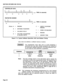 Page 334SECTION MITL8350-048-l OO-NA 
CONTROLLER (SAC) 
0 
4 12 17 20 26 
IlllLllllllIllIlIllIlllllIllI 
> TIME (in seconds) 
(A) (6) (C) (D) (E) 
(F) 
PROTECTED MODEM 
0 
3 26 
Mlll1Hllllllllllllllllh > TIME (in seconds) 
0 (H) (0 
Where: A = RINGING 
B = ENTERING PASSWORD 
C = CALLBACK DELAY 
D = DIALTONE ACQUISITION 
& DIALING DIGITS E = 
USER’S TELEPHONE 
RINGING 
F = 
COMM. ESTABLISHED 
G = RINGING 
H = ANSWER TONE 
Figure 7-2, Typical Callback Operation, SAC and Modem Timing 
case, does not address a...