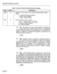 Page 342SECTION MITL8350-048-IOO-NA 
Table 7-3 (Cont’d), System Wide Operational Parameters 
ENTER DEFAULT DESCRIPTION 
009t 2 
Selection of Print Format for Call Detail Recording Output, where ‘t’ 
equals: 
0 = Call Detail Recording Disabled. 
1 = MITEL Format selected. 
2 = SMarT Format selected. 
01ot 9 Route to Monitor, where ‘t’ equals: 
0 thru 3 = Primary Routes 1,2,3, and 4. 
4 thru 7 = Alternate Routes 5,6,7, and 8. 
8 = Monitor routed calls only. 
9 = All Routes (default). 
7.46 
OOlt - Re-order Tone....