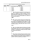 Page 351SECTION MITL8350-048-l OO-NA 
ENTER DEFAULT 
1 
x34t Table 7-5 (Cont’d), Non-Controller Pertinent Parameters 
DESCRIPTION 
6 Tip Ground Removal Timer, where t equals: 
0 = 40 ms 6 = 240 ms 
1 = 40 ms 7 = 280 ms 
2 = 80 ms 8 = 320 ms 
3 = 120 ms 9 = 360 ms 
4 = 160 ms A = 400 ms 
5 = 200 ms B = 440 ms 
7.67 x03t - This command programs the On-Hook Timing (i.e., how 
long the controller has to recognize an on-hook condition). The 
default for the command is 750 ms. The parameter can be pro- 
grammed for a...