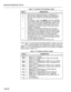 Page 362SECTION MITL8350-048-l OO-NA 
Table 7-12 (Cont’d), 6r5 Parameter Codes 
CODE DESCRIPTION 
3 
Dial the OCC Telephone Number in parameter 6rl. 
4 Dial the OCC Authorization Number in parameter 6r2. 
6 Dial the Trunk number of the Controller processing 
this call. 
7 Cut through - done. This 
MUST be the last command 
in the Route Access Control Sequence to instruct the 
SAC to connect the lines together (after split). If this 
command is not present, the Controller will wait for 
the expiration of the...