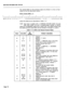 Page 368SECTION MITL8350-048-IOO-NA 
The named fields on the previous page are printed in a line as illus- 
trated by the line description below: 
MITEL Format (009t = 1) 
0 
1 2 3 
4 5 6 7 8 
1234567890123456789012345676SJ 1234567690123456789012345676901234567890123456789912345678 
_MM/DD_BB:BB__ CC:CC:CC_IIII______DDDDDDDDDDDDDDDDDDDDDDD___TSLLR~_______AAAAAAAAAAAA_NNN 
where the fields are as described in Table 7-17. 
7.137 Each line is ended with a CARRIAGE RETURN (ASCII 13) and 
LINE FEED (ASCII 10) and a...