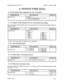 Page 38SECTION 8350-345-013-NA ISSUE 2, AUGUST 1988 
4. SYSTEM WIDE DATA 
4. 10. Re-Order Tone Supplied By the Controller 
REGISTER 001 DESCRIPTION DEFAUL’I 
ENTER 001 T WHERE T IS: 
0 = 400HZ, INTERRUPTED AT 
180 IPM 0 1 = 400 HZ CONTINUOUS 
: 
: 
4. 11. Trunks To Be Monitored Por Call Detail Recording 
You can control which trunk(s) are to be monitored for Call Detail Recording (CDR see 
page 2.17) by: 
ENTER 005T WHERE T IS: 
Note: C, D, E can only be entered from a terminal. 
4. 12. 
RS-232 Baud Rate...