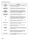 Page 384SECTION MITL835W048-IOO-NA 
TERM 
-- 
OFFICE CODE 
(NNX) 
OTHER COMMON 
CARRIER (OCC) 
PRIVATE 
AUTOMATIC 
BRANCH EXCHANGE 
(PABX) 
PRIVATE BRANCH 
EXCHANGE (PBX) 
ROM DEFINITION 
Any of the 792 codes that can be used as an address for a 
10,000 line unit of Central Office. 
A telephone system that provides long distance calls via 
other than normal carrier facilities, usually at a lower rate. 
A telephone system located on the customer’s premises 
(Private Exchange), that allows calling between...