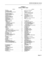 Page 395SECTION MBTL885Cb048-IOO- til% ? 
APPENDIX D 
OVERALL TOPICAL INDEX 
CONTENTS PAGE 
CONTENTS 
ACCESS CODE 
SEE GLOSSARY OF TERMS 
ACCESS CONTROL SEQUENCE 
SEE PROGRAMMING ROUTING PARAMETERS 
ACR 
SEE ADAPTIVE CALL ROUTING 
ACTION DIGIT DEFINITIONS 
SEE SEARCH TABLE PROGRAMMING 
ACTION DIGIT DESCRIPTIONS 
SEE TABLE 7-11 _.________ .._ .._ _... 
ADAPTIWE CALL ROUTING B-l 
67 
6 
64 SEE VERSATILE PROGRAMMING 
BAUD 
SEE GLOSSARY OF TERMS 
BAUD RATE 
SEE CALL RECORDING/R.%232 PORT 
SEE RS-232 PORT...