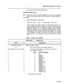 Page 417SECTION MITL8350-l Ol -lOO-NA 
code associated with each Speed Call). 
ENTERING SPEED CALLS 
4.05 Once the Dialer has 
been initialized by using the procedure 
listed above, Speed Calls may be entered by using the proce- 
dure below: 
1) Dial in Speed Calls in the format: 
Snnn dk mm.. , mm * (if used), mm . . . mm ## 
Table 1 below lists digits required for Speed Call entries. ‘nnn’ 
is the number of the entry, while ‘d’ is the key that is used to 
determine which trunk or trunks have access to the...