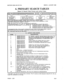 Page 52SECTION 835O-345013-NA ISSUE 2, AUGUST 1988 
6. PRIMARY SEARCH TABLES 
Figure 2.2 Search Table Format and Action Codes 
115 IS THE REGISTER NUMBER. WHERE THE 8 INDICATES A SEARCH TABLE 
TOLLOWING TWO DIGITS INDICATE THE NUMBER OF DIGITS TO BE SCREENED, IN THIS 
:ASE THE CONTROLLER SCREENS 15 DIGITS. 
$NN ARE DIGITS YOU WANT THE CONTROLLER TO MATCH TO 
J MAY BE ANY DIGIT 0 - 9 AND * WHICH WILL BE MATCHED AGAINST THE DIGITS 
XALED BYTHE SUBSCRIBER. N CAN ALSO BE: #O COMPARE AGAINST A USER DIALED # 
#I...