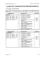 Page 60SECTION 8350-345-Of3-NA 
8, ROUTE PARAMETER PROGRAMMING 
8. 8. ‘Action on Call Failure 
You can specify the type you expect due to a call failure (as set out in the Access Control 
sequence, see 9. 3. )O This can be done for either PRIMARY, or ALTEwG6Am routes by: 
ENTER I FOR ROUTE 0 + 58T T = 1 FOR REDIAL ON ROUTE 1 
ENTER 2 FOR ROUTE 1 + 58T T = 2 FOR REDIAL ON ROUTE 2 
ENTER 3 FOR ROUTE 2 + 58T T = 3 FOR REDIAL ON ROUTE 3 
ENTER 4 FOR ROUTE 3 + 58T T = 4 FOR REORDER 
ENTER 5 FOR ALL + 58T T = 5...