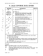 Page 64SECTION 835O-343-013-NA ISSUE 2, AUGUST 1988 
9. CALL CONTROL DATA ENTRY 
DESCRIPTION 
WHERE R 
EQUALS l-8 
FOR ROUTES 
SEE Note 2 #O * DIAL A * 
#OO DIAL A # 
#Ol IF THE PREVIOUS COMMAND WAS A 2 (SEE 2 
BELOW) A # WILL BE DIALED, UNLESS THE 
LAST DIGIT DIALED OUT WAS A # THEN NO 
ACTION WILL BE TAKEN 
#02 WAIT FOR ACCOUNT CODE (IS NOT OUTPUT) 
DIAL THE DESTINATION NUMBER 
DIAL THE ROUTE OCC ACCESS NUMBER (6Rl) 
DIAL THE AUTHORIZATION CODE 
(6~2) 
DIAL .THE TRUNK NUMBER 
CUT THROUGH, DIALING FINISHED...