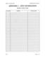 Page 79ISSUE 2, AUGUST 1988 SECTION 8350-345-013-NA 
APPENDIX 2 - SITE INFORMATION 
SEARCH TABLE FORM 
LOCATION NUMBER ACTION DIGITS 
PAV 
PAGE - 2.57  