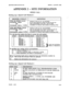 Page 80SECTION 8350-345013-NA ISSUE 2, AUGUST 1988 
APPENDIX 2 - SITE INFORMATION 
SPEED CALL 
Setting up a Speed Call Method 1 
REGISTER (FORMAT) 
FOR 100 SPEED CALLS 
7NNlxMM...MM## 
OR 
7NNDKMM. 
D MM * P. .PP## 
DEFINITION 
FORMAT FOR UP TO 100 ENTRIES. 
NN IS THE SERVICE CODE TO BE DIALED BY 
THE SUBSCRIBER AND MM...MM IS THE 
NUMBER TO WHICH THE CODE IS TRANSLATED 
FORMAT FOR UP TO 1000 ENTRIES. 
NNN IS THE SERVICE CODE TO BE DIALED BY 
THE SUBSCRIBER AND MM...MM IS THE 
NUMBER TO WHICH THE CODE- IS...