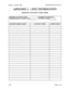 Page 83ISSUE 2, AUGUST 1988 SECTION 8350-345013-NA 
APPENDIX 2 - SITE INFORMATION 
POSITWE ACCOUNT CODE FORM 
POSITn7E ACCOUNT CODE NUMBER OF DIGITS IN 
MAINTENANCE ACCESS CODE1 ACCOUNT CODE1 
I 
ACCOUNT USER’S NAME ACCOUNTCODE ACTION DIGIT 
PAV 
PAGE - 2.61  