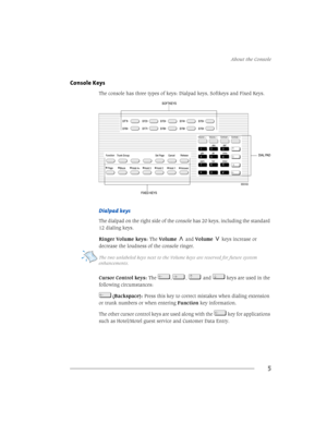 Page 11$ERXWWKH&RQVROH
5
&RQVROH.H\V
7KHFRQVROHKDVWKUHHW\SHVRINH\VLDOSDGNH\V6RIWNH\VDQG)L[HG.H\V
LDOSDGNH\V
7KHGLDOSDGRQWKHULJKWVLGHRIWKHFRQVROHKDVNH\VLQFOXGLQJWKHVWDQGDUG
GLDOLQJNH\V
5LQJHU9ROXPHNH\V7KH9ROXPH
ÁDQG9ROXPHÂNH\VLQFUHDVHRU
GHFUHDVHWKHORXGQHVVRIWKHFRQVROHULQJHU
7KHWZRXQODEHOHGNH\VQH[WWRWKH9ROXPHNH\VDUHUHVHUYHGIRUIXWXUHV\VWHP
HQKDQFHPHQWV
&XUVRU&RQWURONH\V7KH   DQG NH\VDUHXVHGLQWKH
IROORZLQJFLUFXPVWDQFHV...