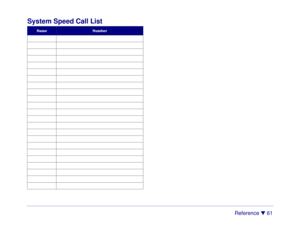 Page 67Reference 

 61
System Speed Call List
Name
Number 