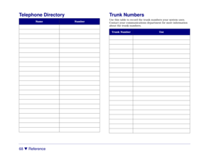 Page 7468 

 Reference
Telephone Directory
Name
Number
Trunk NumbersUse this table to record the trunk numbers your system uses.
Contact your communications department for more information
about the trunk numbers.Trunk Number
Use 