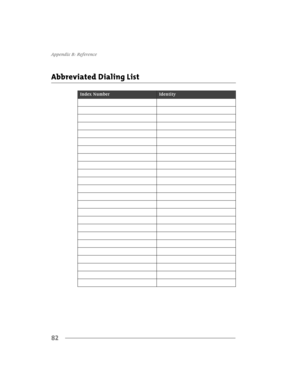 Page 90$SSHQGL[%5HIHUHQFH
82
$EEUHYLDWHGLDOLQJ/LVW
,QGH[1XPEHU,GHQWLW\
SS7000.book : app_B.fm  Page 82  Monday, April 5, 1999  9:39 AM 