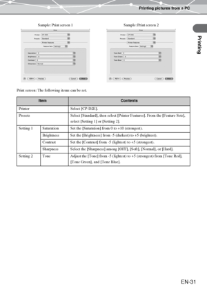 Page 31Printing pictures from a PC
Printing
EN-31
Print screen: The following items can be set.
ItemContents
Printer Select [CP-D2E].
Presets Select [Standard], then select [Printer Features]. From the [Feature Sets], 
select [Setting 1] or [Setting 2].
Setting 1 Saturation Set the [Saturation] from 0 to +10 (strongest).
Brightness Set the [Brightness] from -5 (darkest) to +5 (brightest).
Contrast Set the [Contrast] from -5 (lightest) to +5 (strongest).
Sharpness Select the [Sharpness] among [OFF], [Soft],...