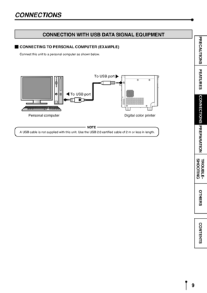 Page 129
CONNECTIONS
OTHERS PRECAUTIONS
FEATURES
PREPARATIONTROUBLE-
SHOOTING
CONTENTS
CONNECTIONS
CONNECTION WITH USB DATA SIGNAL EQUIPMENT
To USB port
Personal computer Digital color printer
To USB port
2 22 2
2CONNECTING TO PERSONAL COMPUTER (EXAMPLE)
Connect this unit to a personal computer as shown below.
NOTE
A USB cable is not supplied with this unit. Use the USB 2.0 certified cable of 2 m or less in length.
Downloaded From ManualsPrinter.com Manuals 