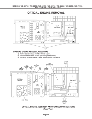 Page 11
MODELS: WD-60735 / WD-60C8 / WD-65735 / WD-65736 / WD-65835 / WD-65C8 / \
WD-73735 /WD-73736 / WD-73835 / WD-73C8
Page 11
OPTICAL ENGINE REMOVAL
OPTICAL ENGINE ASSEMBLY REMOVAL
1) Remove 3 screws (C) from the Optical Engine.
2) Disconnect all cables to the Optical Engine Assembly.
3) Carefully slide the Optical Engine assembly from the cabinet.
OPTICAL ENGINE ASSEMBLY AND CONNECTOR LOCATIONS
(Rear View)
 